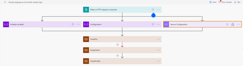 Shows the Secure Configuraiotn box for Settings. 